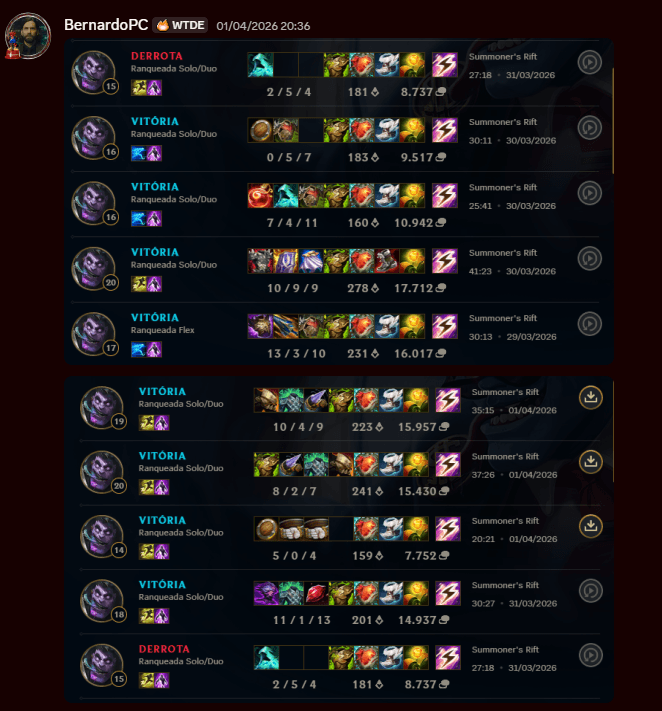 Depoimento de BernardoPC — aluno da Inefavel Academy